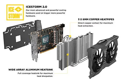 Zotac GAMING AMP GeForce GTX 1660 SUPER 6GB GDDR6 Black image