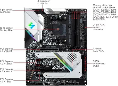 ASRock X570 Steel Legend AM4 DDR4 ATX image