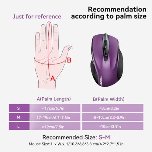 TeckNet Pro 2.4G Ergonomic Wireless Optical Mouse with USB Nano Receiver for Laptop,PC,Computer,Chromebook,Notebook,6 Buttons,24 Months Battery Life, 2600 DPI, 5 Adjustment Levels image
