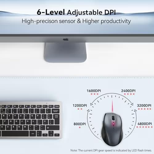 TeckNet Classic 2.4G Portable Optical Wireless Mouse with USB Nano Receiver for Notebook,PC,Laptop,Computer,6 Buttons,30 Months Battery Life,4800 DPI,6 Adjustment Levels image