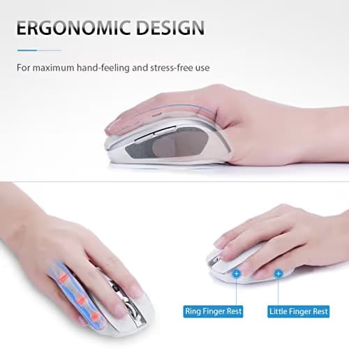 VicTsing mm057 2.4G Wireless Portable Mobile Mouse Optical Mice with USB Receiver, 5 Adjustable DPI Levels, 6 Buttons for Notebook, PC, Laptop, Computer, MacBook - White image