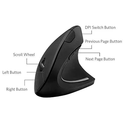 Neverstop Wireless Vertical Mouse, 2.4G Wireless Ergonomic Optical Mouse with 3 Adjustable 800/1200 /1600 DPI, 6 Buttons Compatible Laptop, PC, Computer, Desktop, Notebook image