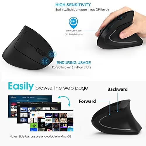 Neverstop Wireless Vertical Mouse, 2.4G Wireless Ergonomic Optical Mouse with 3 Adjustable 800/1200 /1600 DPI, 6 Buttons Compatible Laptop, PC, Computer, Desktop, Notebook image