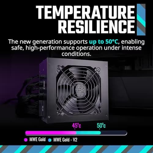 Cooler Master MWE GOLD 750 V2 FULL MODULAR image