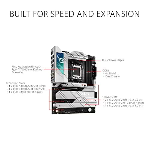 Asus X670E ROG STRIX X670E-A GAMING WIFI DDR5 ATX image