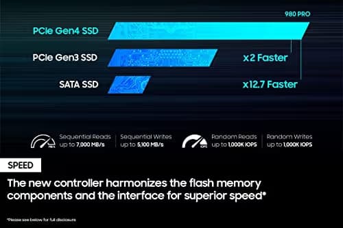 Samsung 980 Pro w/Heatsink 1TB SSD M.2-2280 PCIe 4.0 X4 NVMe image
