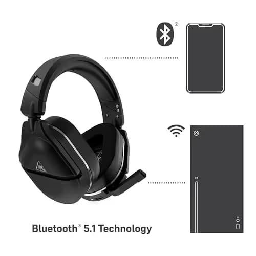 Turtle Beach Stealth 700 Gen 2 MAX 5.1 Channel Headset image