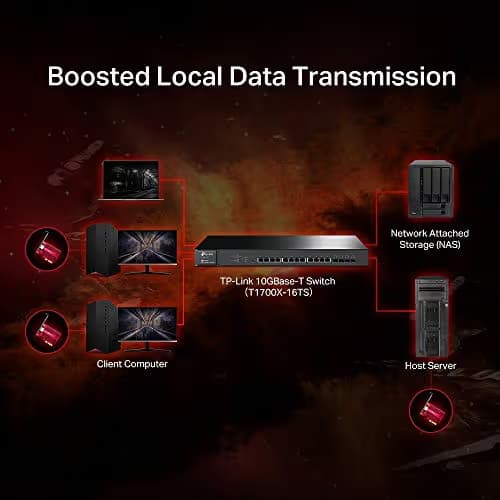 TP-Link TX401 10 Gb/s Ethernet PCIe x4 image