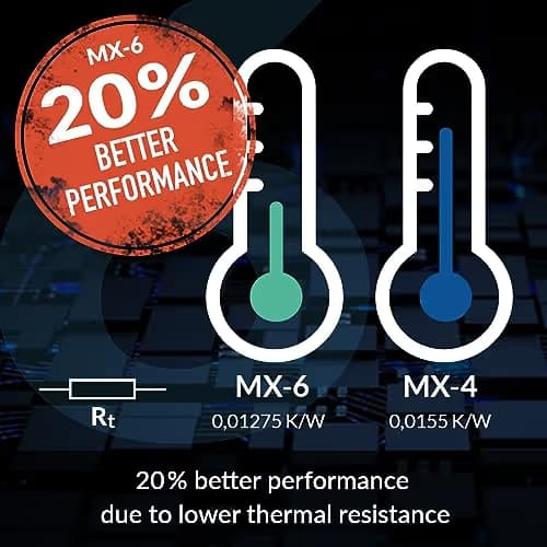ARCTIC MX-6 8 g Thermal Paste image