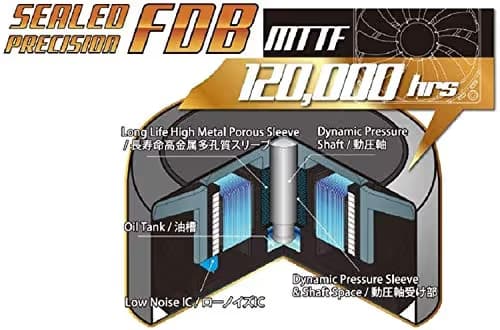 Scythe Kaze Flex140 Square 140mm Gray / Black PWM 100.8 CFM image