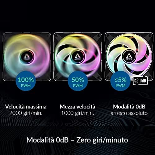 ARCTIC P12 PST 120mm Black A-RGB PWM 3-Pack image