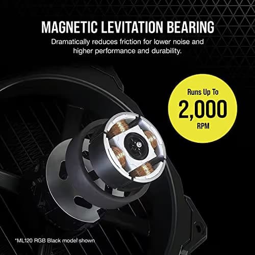 Corsair ML Elite 120mm White PWM image