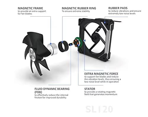 Lian Li Uni Fan SL 140 mm Fans 2-Pack White image