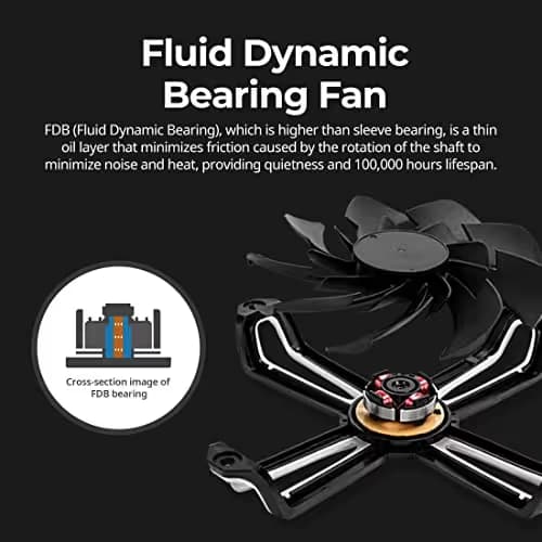 Zalman SF120 120mm Silver / Black PWM Addressable RGB image