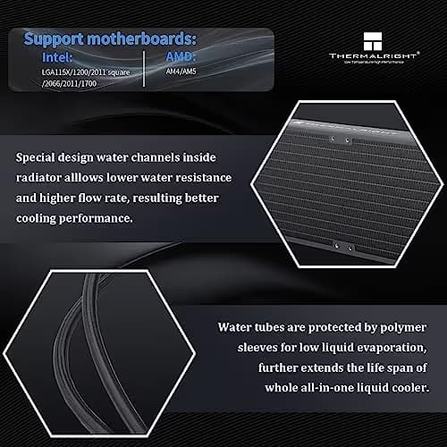 Thermalright Frozen Edge 69 CFM Water 360mm Black image