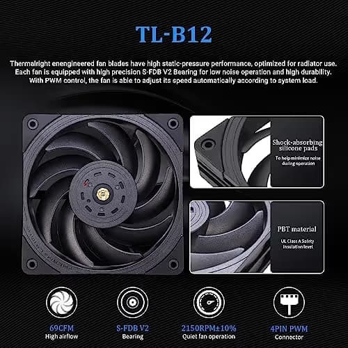 Thermalright Frozen Edge 69 CFM Water 360mm Black image