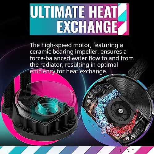 Cooler Master MasterLiquid PL360 FLUX 72.37 CFM Water 360mm Black image