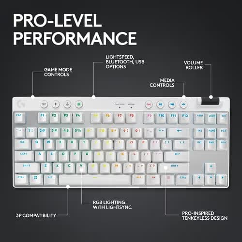 Logitech Pro X Wireless/Wired RGB Mechanical Gaming Keyboard image