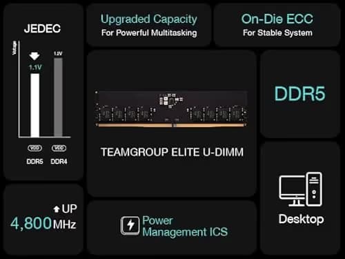 TEAMGROUP Elite Black DDR5-5600 CL46 32GB (2x16GB) image