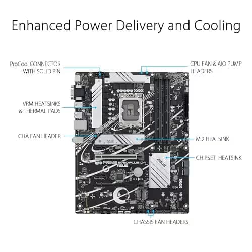 ASUS B760 PRIME PLUS D4 LGA1700 DDR4 ATX image