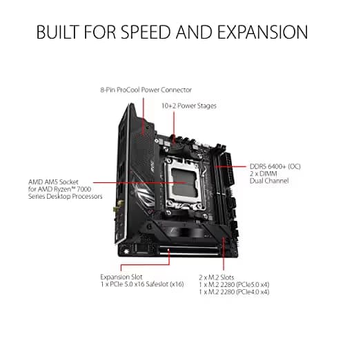 Asus ROG STRIX B650E-I GAMING WIFI image