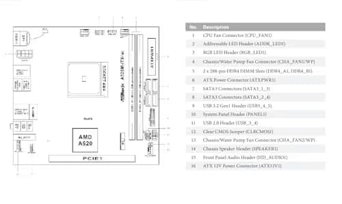 ASRock A520M-ITX/ac AM4 DDR4 Mini-ITX image