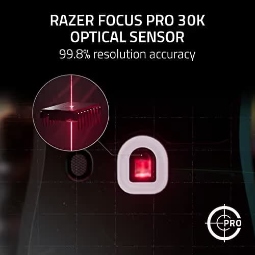 Razer Viper V2 Pro Wireless Optical Gaming Mouse image