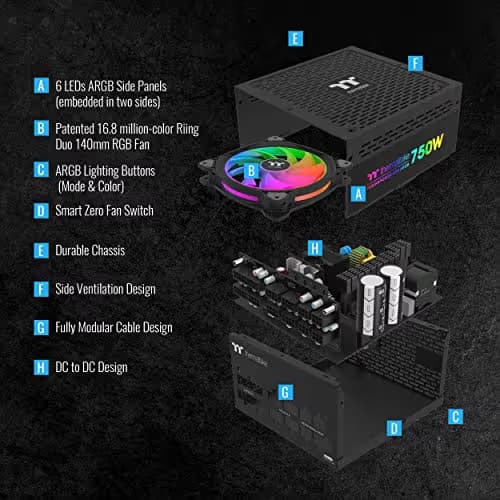 Thermaltake Toughpower GF2 ARGB 750W Fully Modular 80+ Gold Certified image