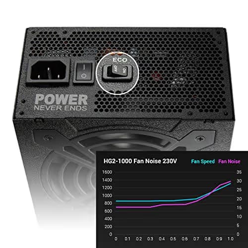 FSP Group Hydro G Pro Black 1000W Fully Modular 80+ Gold Certified image