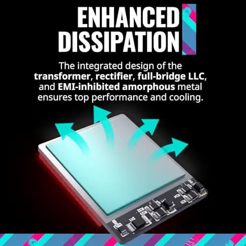 Cooler Master V SFX 1100W Fully Modular 80+ Platinum Certified image