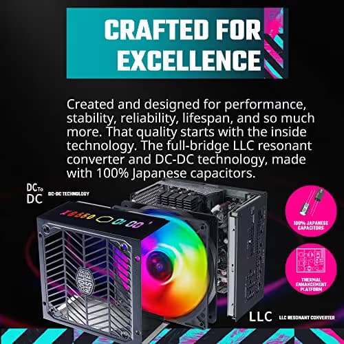 Cooler Master XG850 Plus 850W Fully Modular 80+ Platinum Certified image