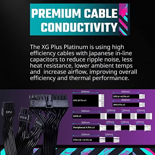 Cooler Master XG850 Plus 850W Fully Modular 80+ Platinum Certified image