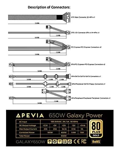Apevia Galaxy ATX 650W Semi-Modular 80+ Gold Certified image