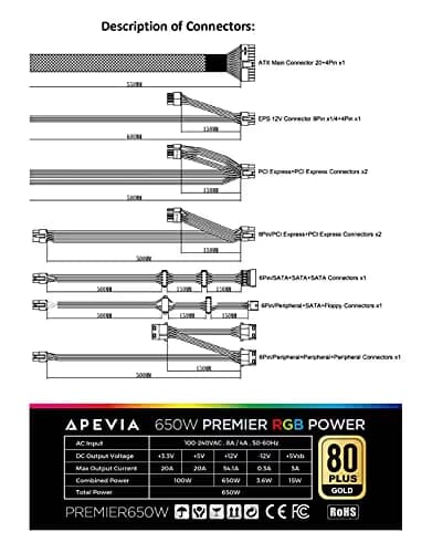 Apevia Premier ATX 650W Semi-Modular 80+ Gold Certified image