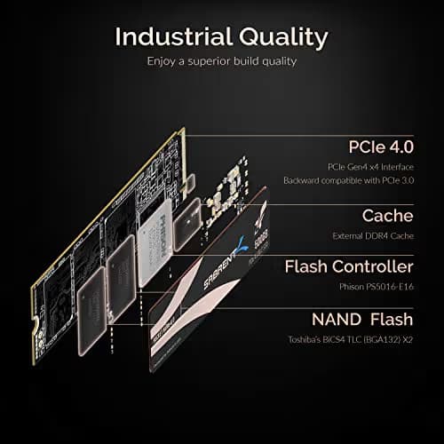 Sabrent Rocket 4.0 500GB M.2 SSD PCIe 4.0 X4 NVMe image