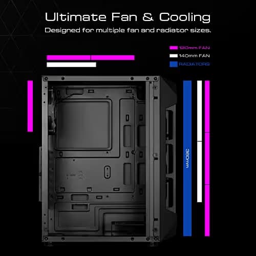 GAMDIAS AURA GC1 ATX Mid Tower Black with Tempered Glass Side Panel image