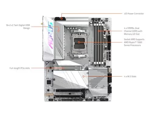GIGABYTE X670E AORUS PRO X AM5 DDR5 ATX image