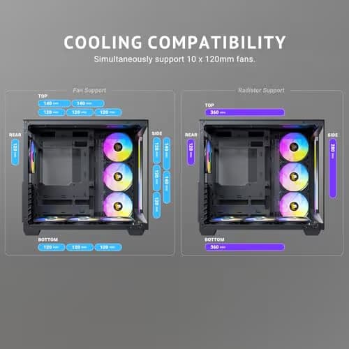 Antec C5 ARGB ATX Mid Tower Black with Tempered Glass Side Panel image