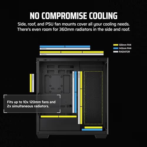 Corsair 3500X ATX Mid Tower Black with Tempered Glass Side Panel image
