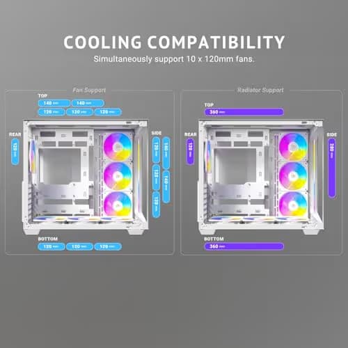 Antec C5 ARGB ATX Mid Tower White Tempered Glass Side Panel image