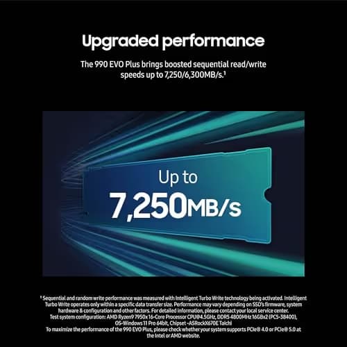 Samsung 990 EVO Plus 2TB SSD M.2 PCIe 5.0 X2 NVMe image