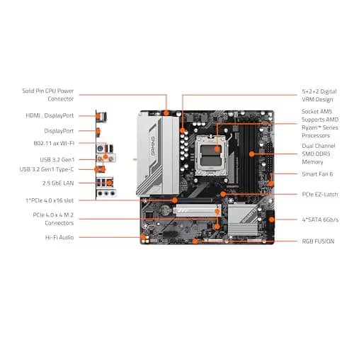 Gigabyte B650M GAMING PLUS WIFI DDR5 Micro ATX image
