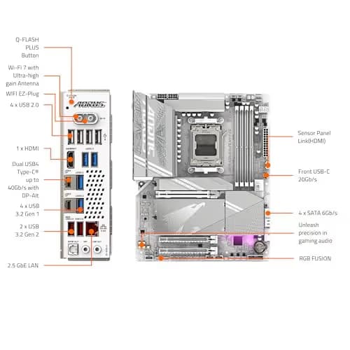 Gigabyte X870 AORUS ELITE WIFI7 ICE image