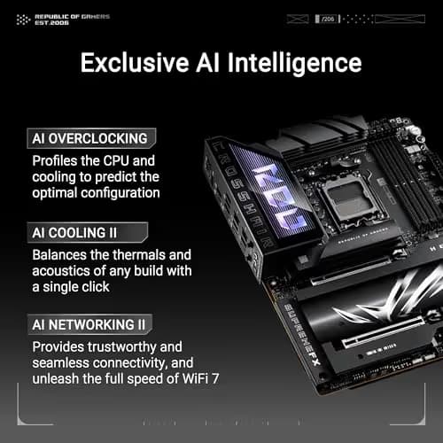 Asus ROG CROSSHAIR X870E HERO WIFI DDR5 ATX image