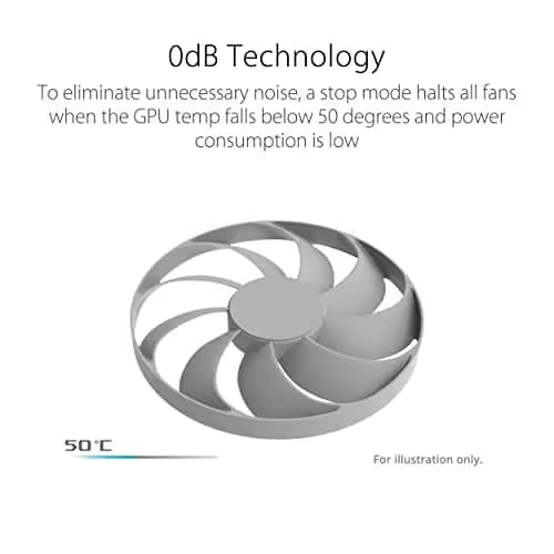 Asus GeForce RTX 3060 DUAL OC 12GB GDDR6 image