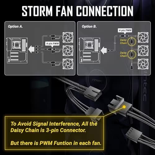 Antec Storm T3 120mm Black PWM 80.47 CFM 3-Pack image