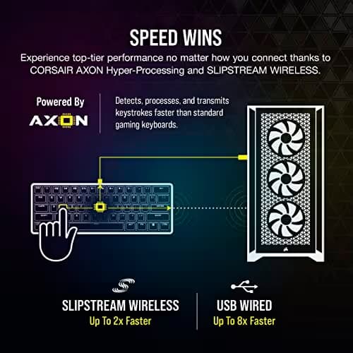 Corsair K70 PRO MINI RGB Bluetooth/Wired/Wireless Mini Gaming Keyboard image