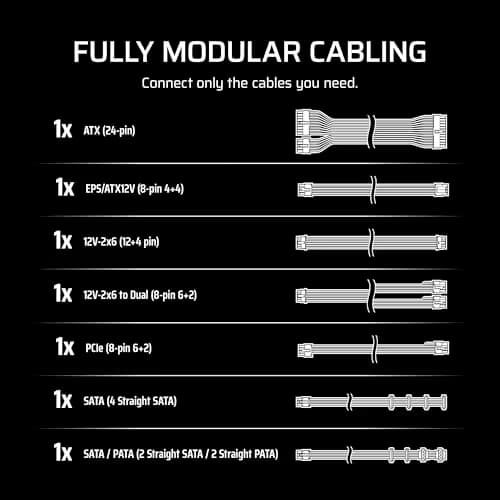 Corsair RM650e (2025) Black 650W Fully Modular image