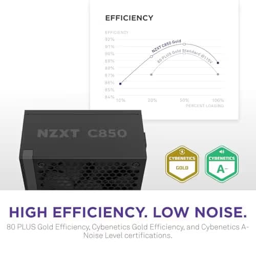 NZXT C850 (2024) Black 850W Fully Modular 80+ Gold Certified image