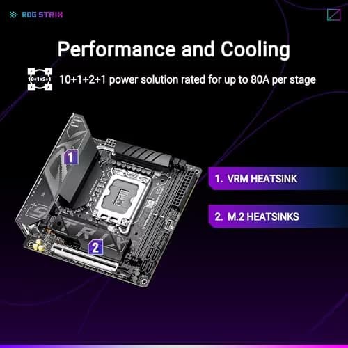 Asus ROG STRIX B860-I GAMING WIFI DDR5 Mini ITX image